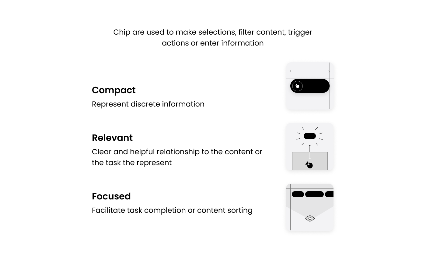 PRINCIPLES OF CHIP DESIGN